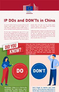 IP DOs and DON’Ts in China