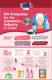 IPR protection for the cosmetics industry in China