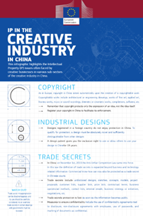 IP in the creative industry in China