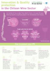 IPR in the Chilean Wine Industry