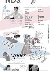 IP in the Fashion Industry