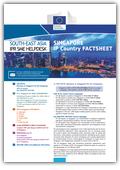 Singapore IP country factsheet