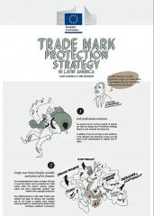 Trade mark protection strategy in Latin America