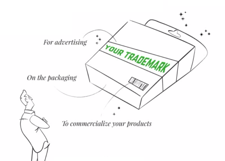 Trademark registration Latin America