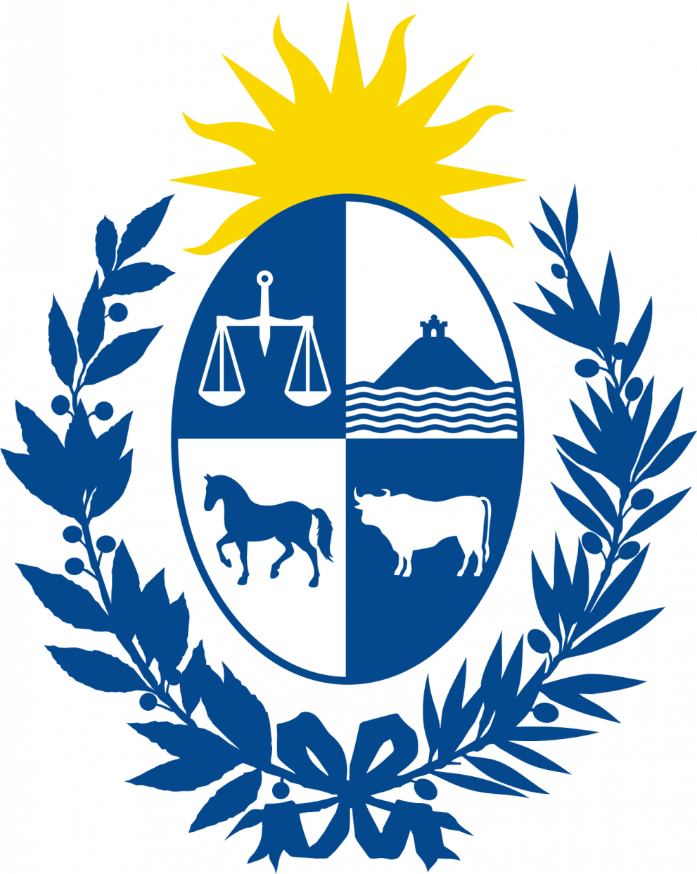 Uruguay Oficinas de Derecho de Autor