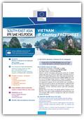 IP factsheet Vietnam