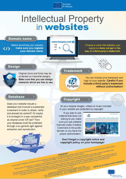 European IP Helpdesk IP in Websites Infographic 1
