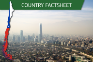 Chile IP country factsheet