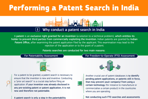 Performing a Patent search in India