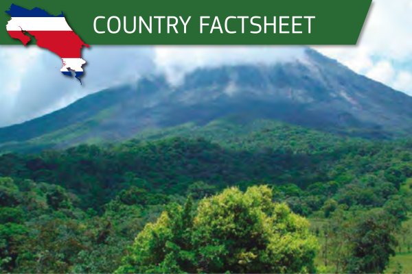 Costa Rica IP country factsheet
