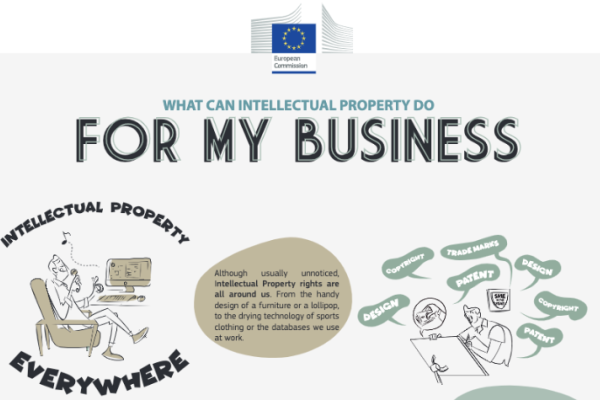 Infographic: What can IP do for my business?