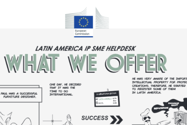 Latin America IPR SME Helpdesk - What we offer 