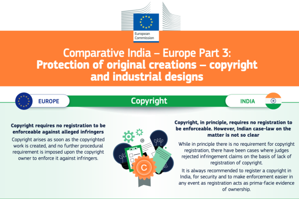 Comparative India Europe 3