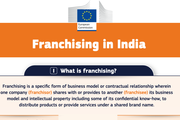 Franchising India